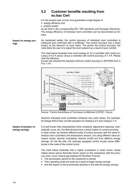 Building automation â impact on energy efficiency - Siemens ...