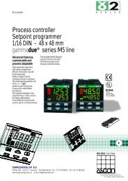 Process controller Setpoint programmer 1/16 DIN ... - TempControl