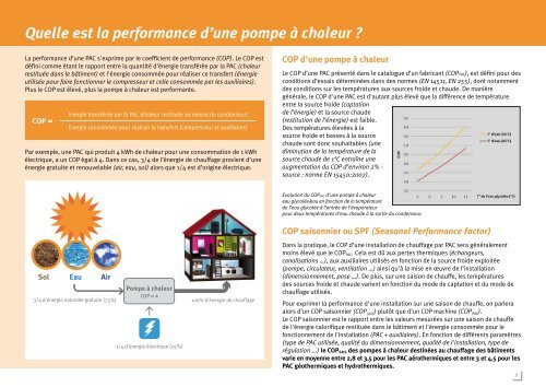 Les pompes Ã  chaleur - accubel