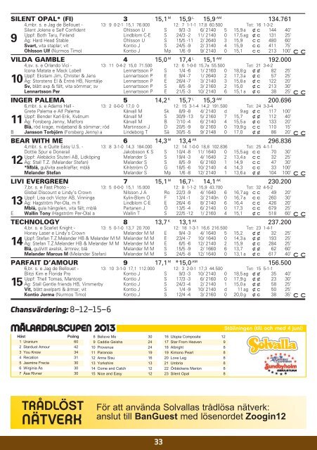 ONSDAG 12 JUNI - Solvalla