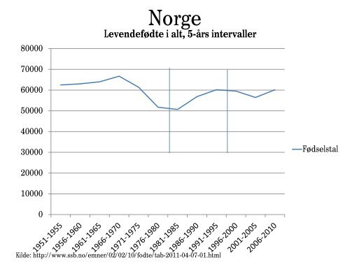 Generation Y - Instituttet for Fremtidsforskning