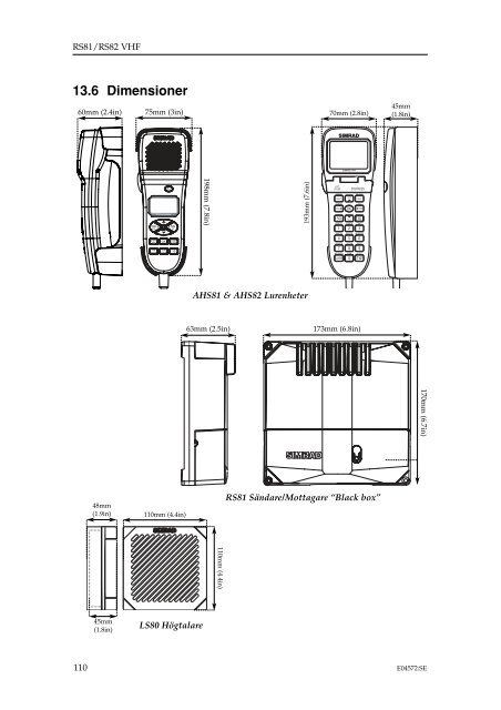 RS81/82 - Simrad Professional Series