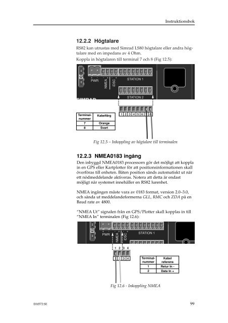 RS81/82 - Simrad Professional Series