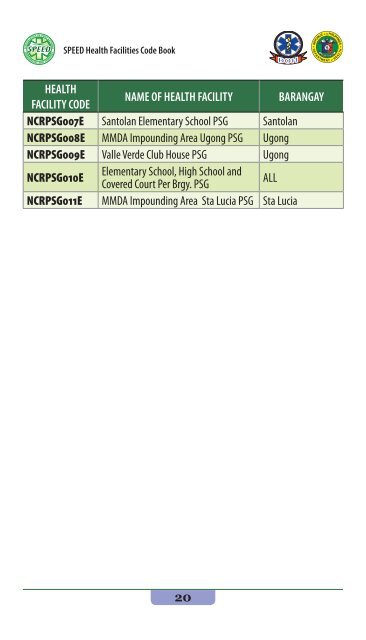 speed health facility code book - WHO Western Pacific Region ...