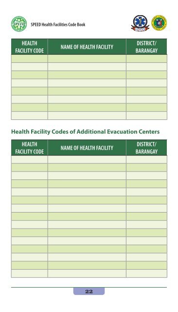 speed health facility code book - WHO Western Pacific Region ...