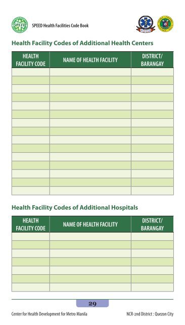 speed health facility code book - WHO Western Pacific Region ...