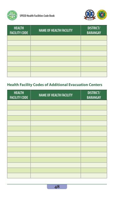 speed health facility code book - WHO Western Pacific Region ...