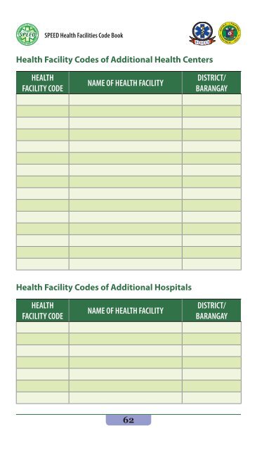 speed health facility code book - WHO Western Pacific Region ...