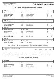 Ergebnisse 2013 Klassen