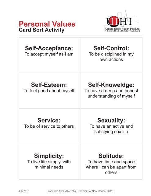 Personal Values Card Sort Activity Directions