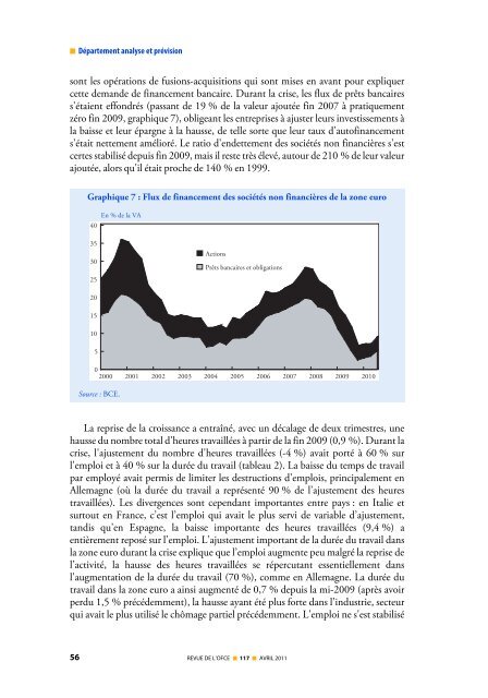 Zone euro : coupÃ©e en deux* - OFCE - Sciences Po