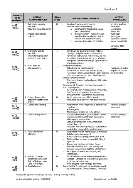 Werkpostfiche stafmedewerkers zorg - AZ Sint-Jan Brugge