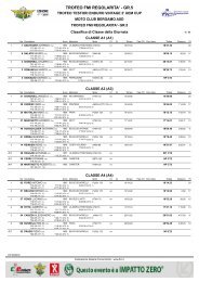 trofeo fmi regolarita' - gr.5 - Federazione Motociclistica Italiana