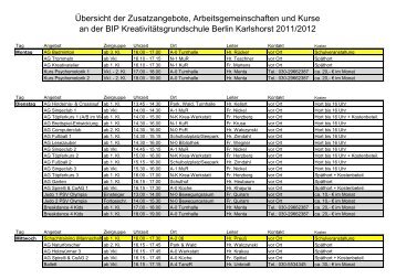 Übersicht der Zusatzangebote ... - BIP Kreativitätsschulzentrum Berlin