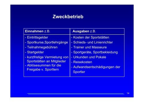 Besteuerung der Sportvereine - Das Finanzamt Trier