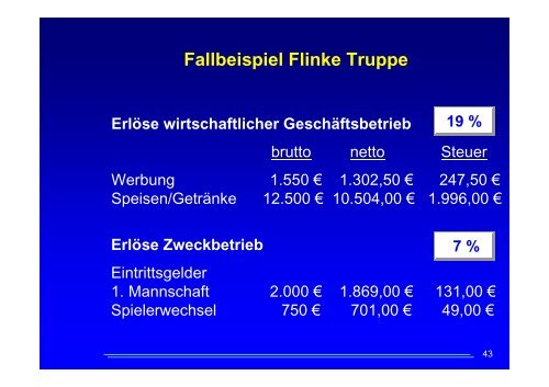 Besteuerung der Sportvereine - Das Finanzamt Trier