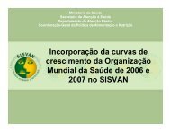 Curvas de Crescimento OMS - Faculdade dos Guararapes