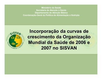 Curvas de Crescimento OMS - Faculdade dos Guararapes