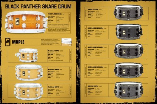 Mapex black panther snare outlet