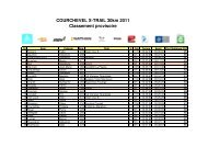 COURCHEVEL X-TRAIL 30km 2011 Classement provisoire