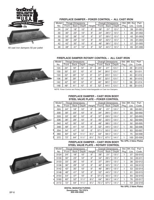 All Cast Iron Dampers 50
