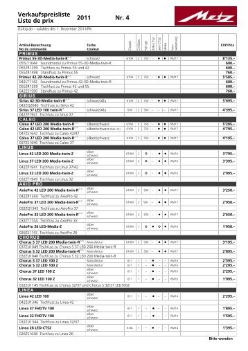 Verkaufspreisliste Liste de prix 2011 Nr. 4 - Liebermann