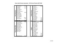 Ithaca Adult Hockey Association - A/B Division Rosters ... - Eteamz