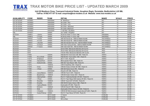 Stock Database - TRAX Motorsport Marketing