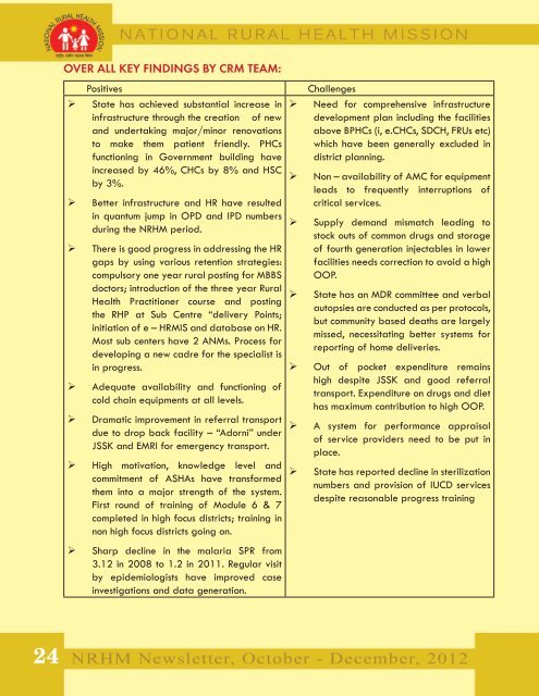 nrhm october december 2012 - NRHM Manipur