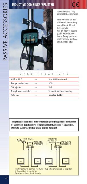 Television Aerial Accessories - Fringe Electronics Ltd