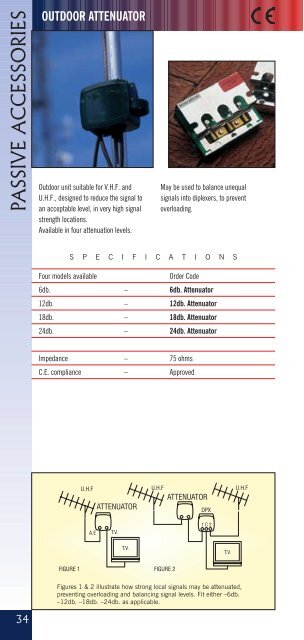 Television Aerial Accessories - Fringe Electronics Ltd