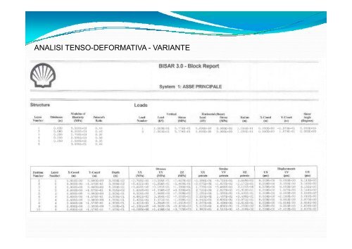 Progettazione stradale - Provincia di Treviso