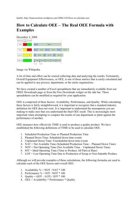 How to Calculate OEE â€“ The Real OEE Formula ... - Tqu-group.com