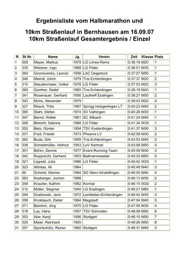 07-09-16-bernhausen-pdf - Ladv