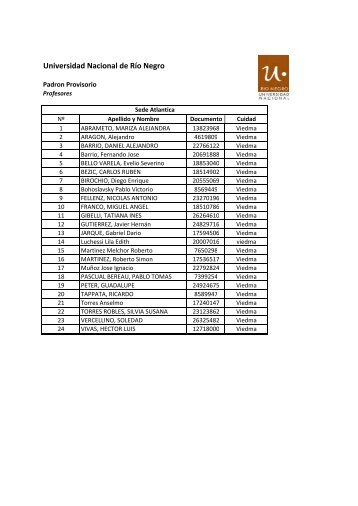 PADRON PROVISORIO DOCENTES, AUXILIARES, Y P.A.T.A.(1).xlsx