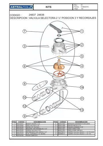 kits valvula selectora 2 ½” posicion 3 y recordajes ... - VitaPiscine