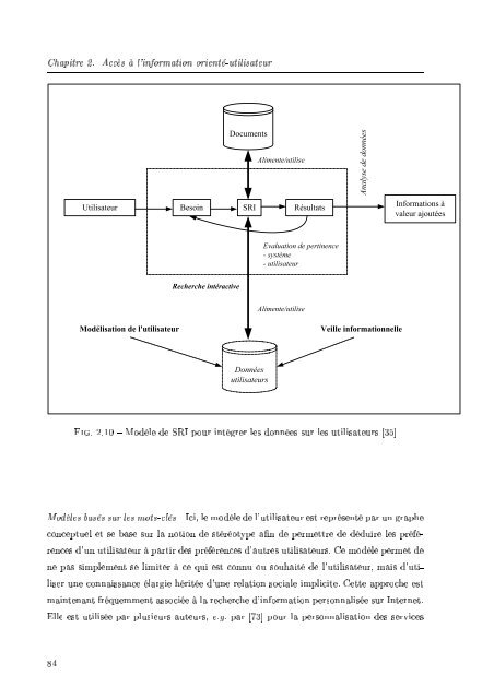 DÃ©veloppement d'un modÃ¨le pour l'explicitation d'un problÃ¨me ...