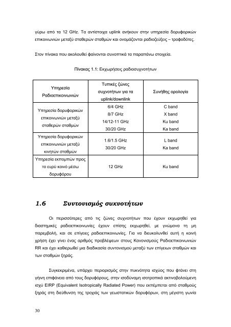 Î¼ÎµÏÎ±Î¾Ï âÎ¿ÏÏÏÎ¿ÏÎ¹ÎºÏÎ½ ÏÏÏÏÎ·Î¼Î±ÏÏÎ½