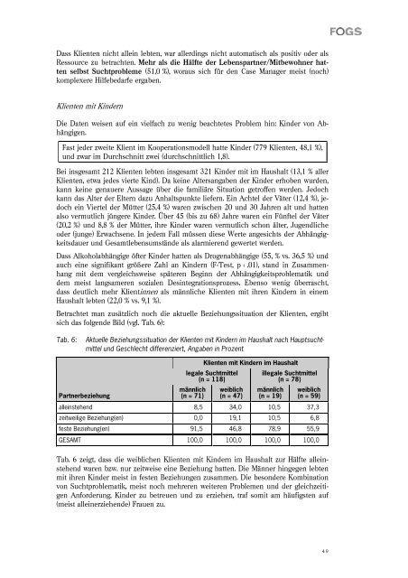 Case Management in der Suchtkranken- und ... - Fogs GmbH
