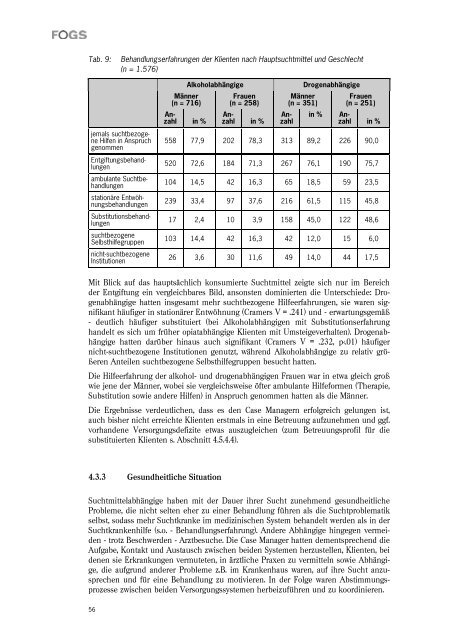 Case Management in der Suchtkranken- und ... - Fogs GmbH