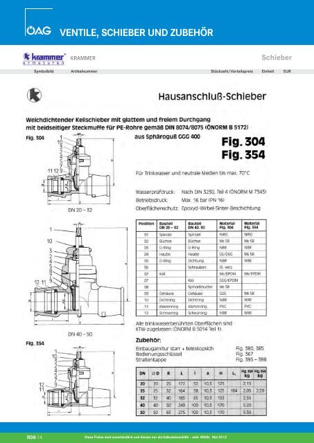 VENTILE, SCHIEBER UND ZUBEHÖR