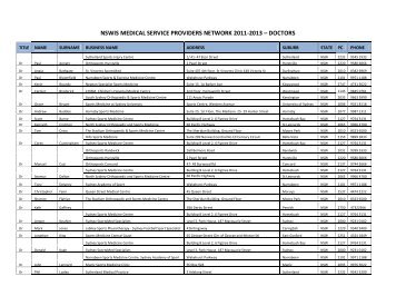 Medical - NSW Institute of Sport