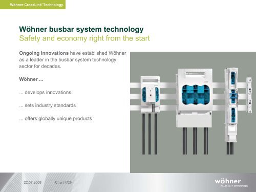 Wöhner CrossLink® Technology.