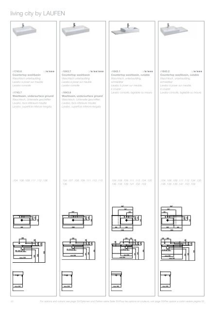 Technical information - Laufen