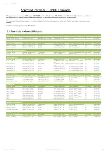 Approved Paymark EFTPOS Terminals