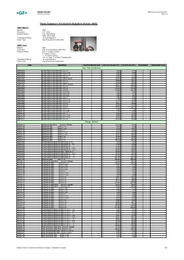 ABS Price List Catalogue - Aug 2011 rev0.0