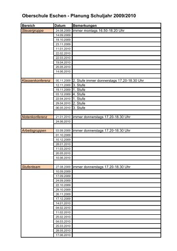 Oberschule Eschen - Planung Schuljahr 2009/2010