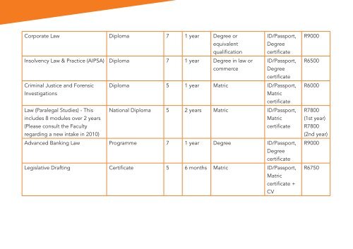 Faculty of Law EXTRA CURRICULAR PROGRAMMES