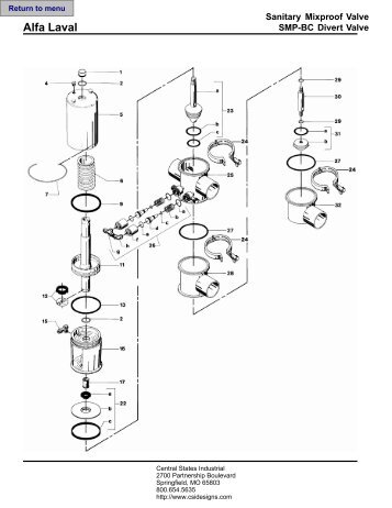 Alfa Laval SMP-BC Divert Valve - Csidesigns.com