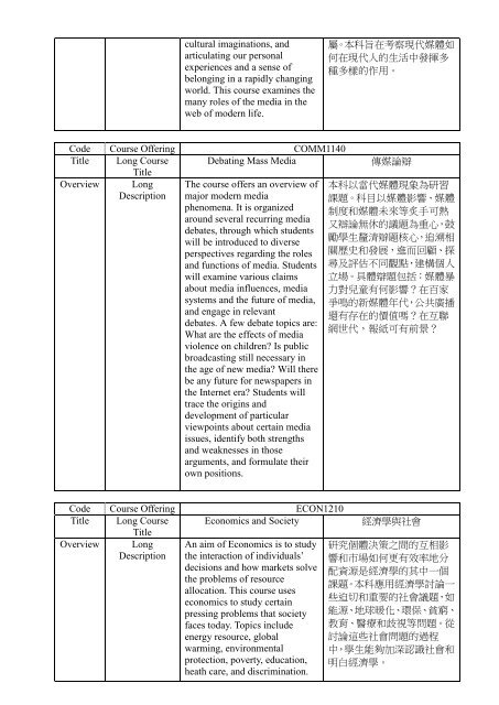 CUHK Social Science Faculty Package Course Descriptions Entry ...